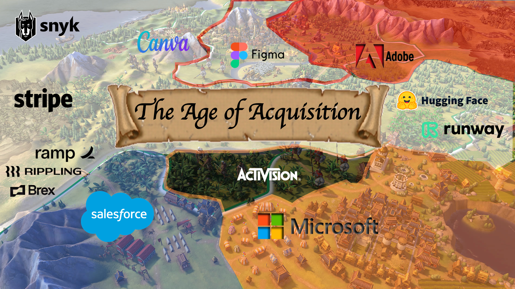 Header image for The Age of Acquisition