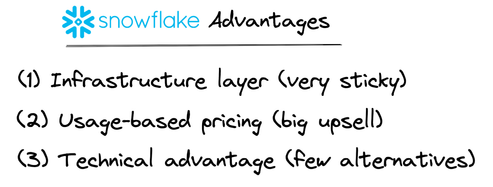 Chart illustrating enterprise software
