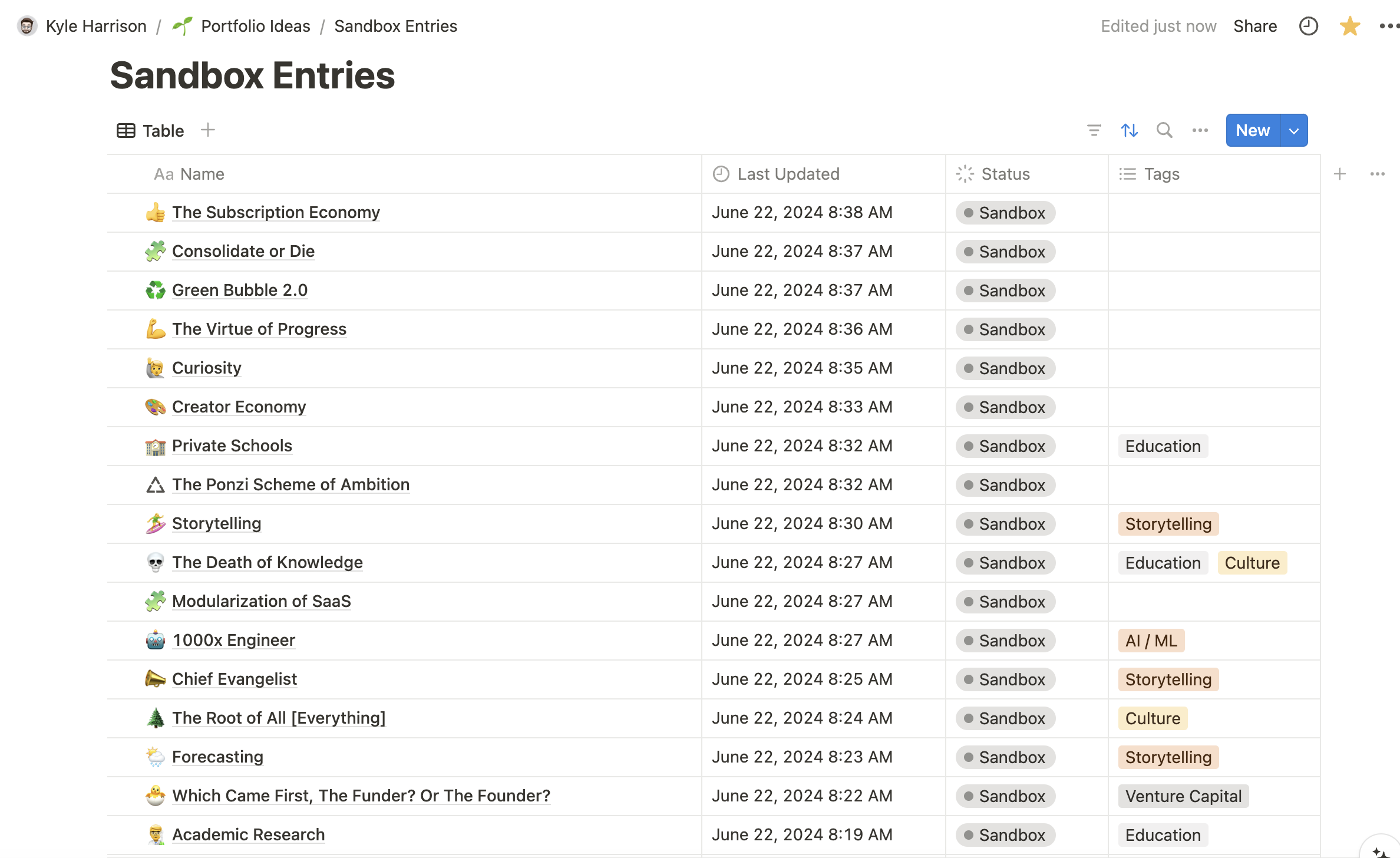 Screenshot demonstrating my digital sandbox