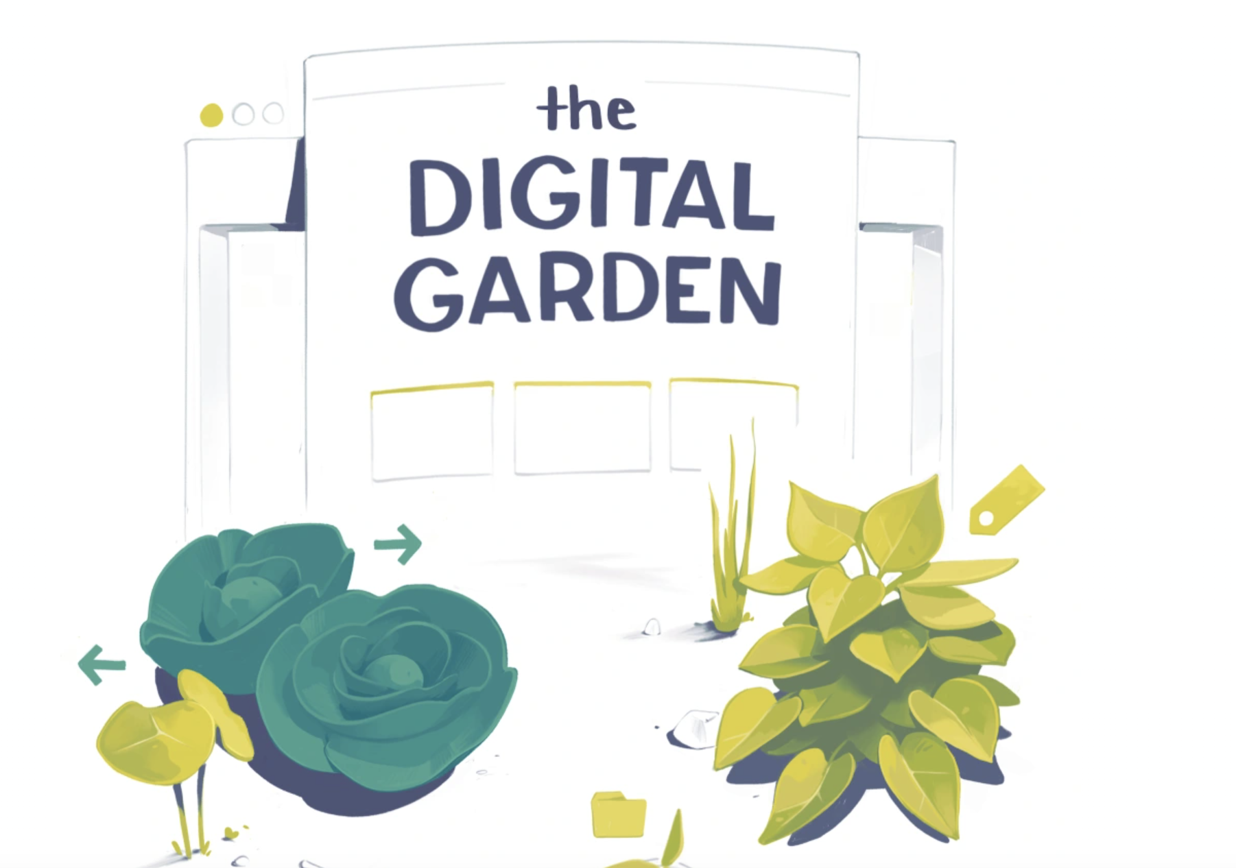 Framework diagram for my digital garden