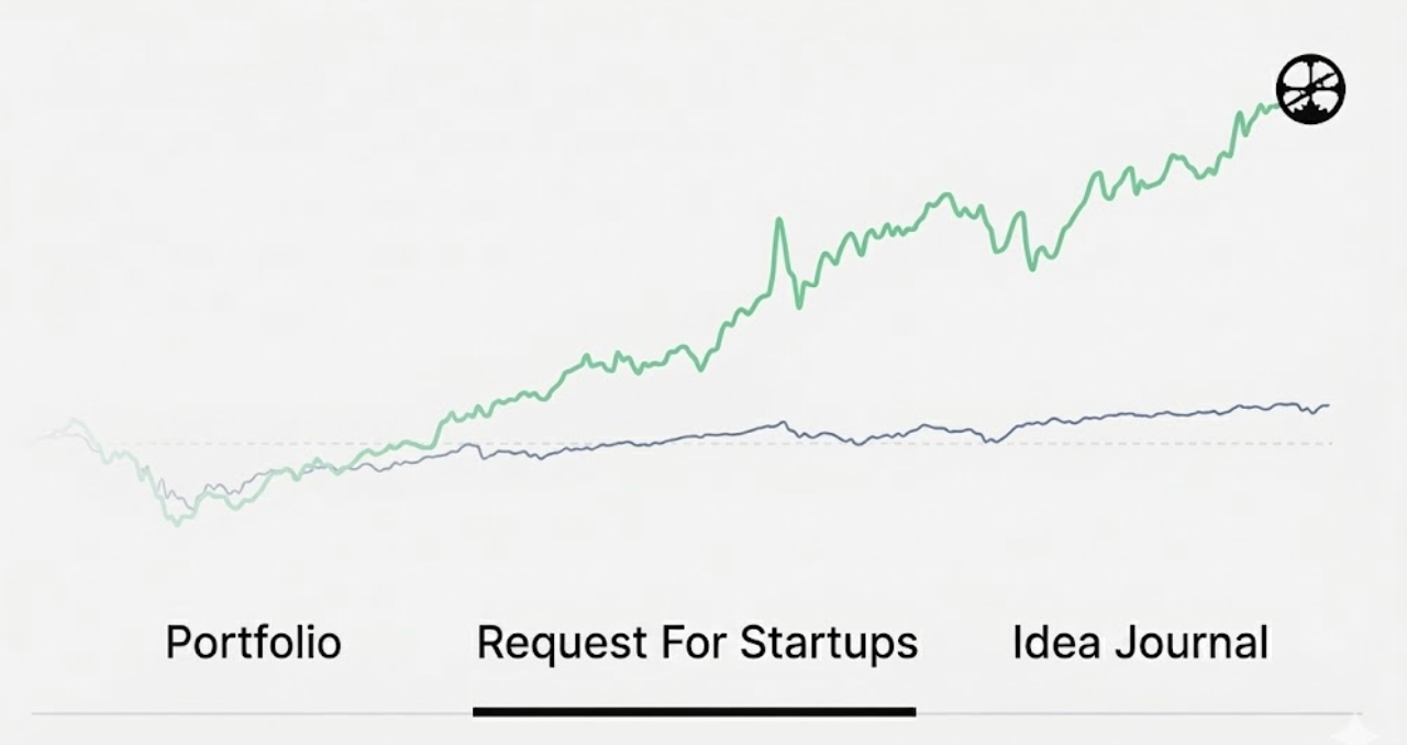 Quote card from Request For Startups section