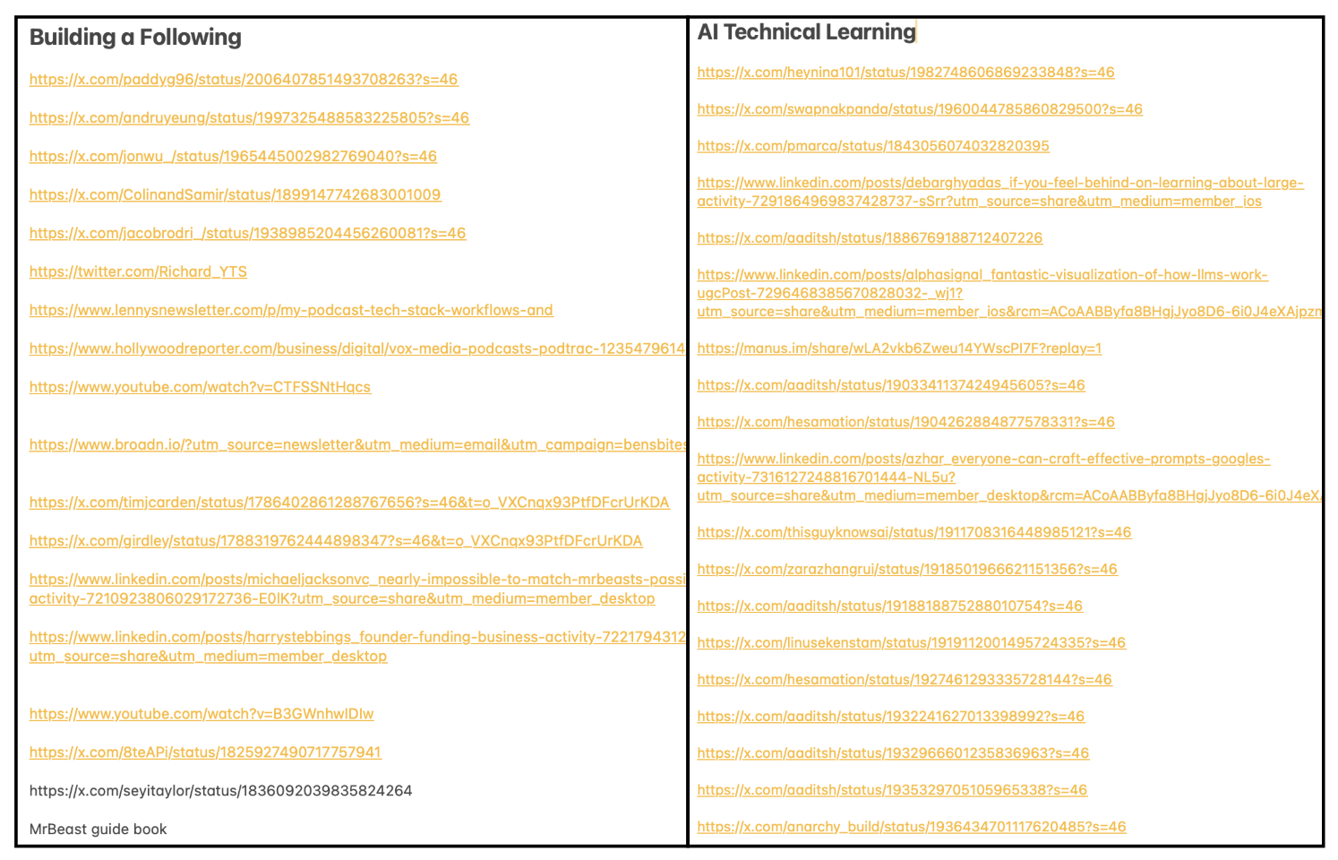 Tweet referenced in Research section