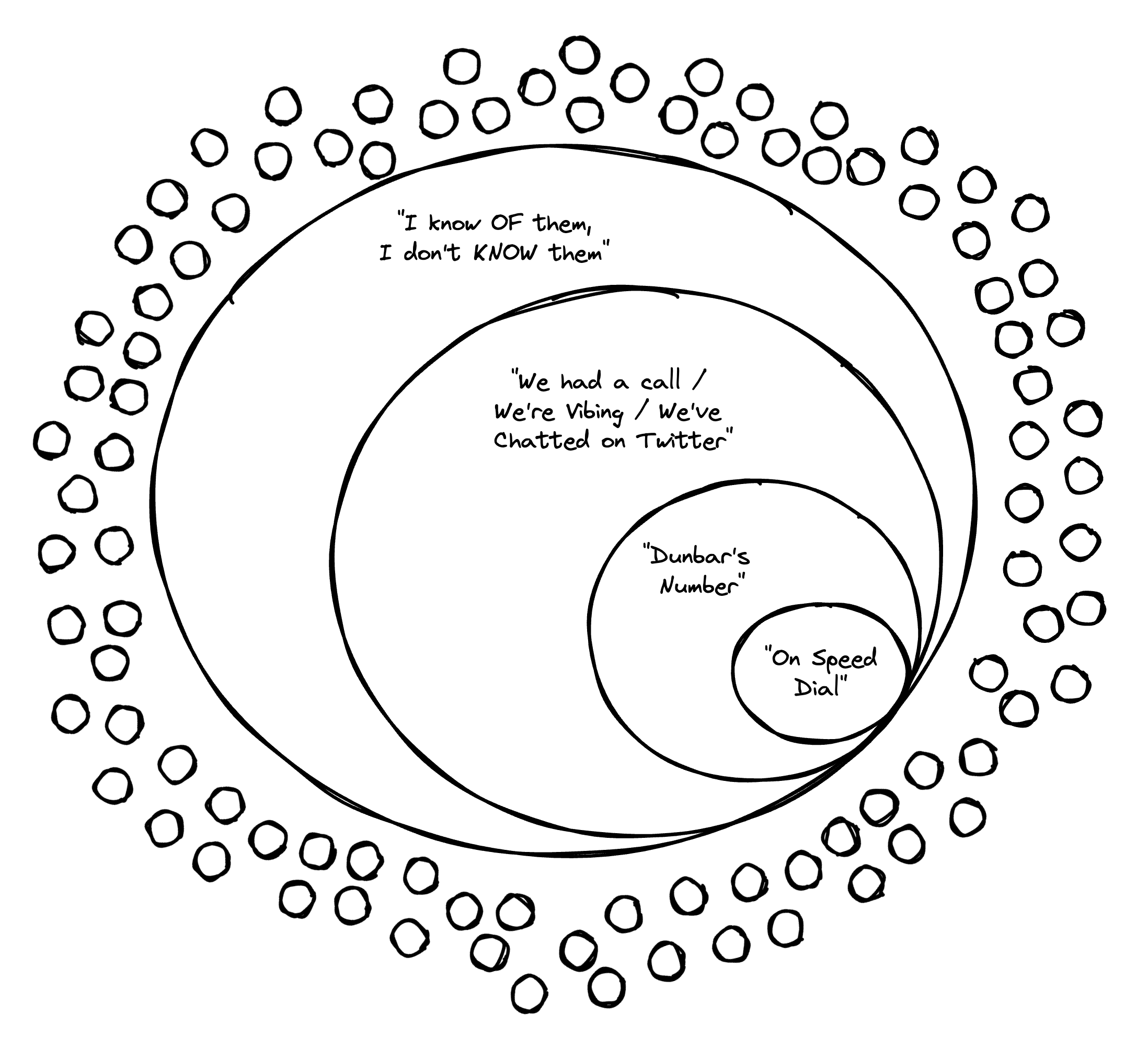 Illustration for Natural Curiosity section