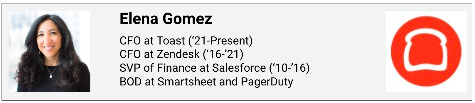 Chart illustrating the evolution of startup nodes