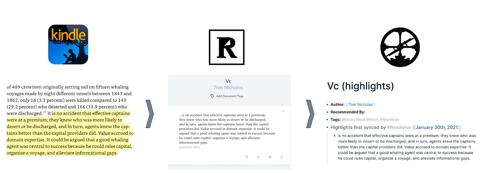 Tweet referenced in The Power of Readwise section
