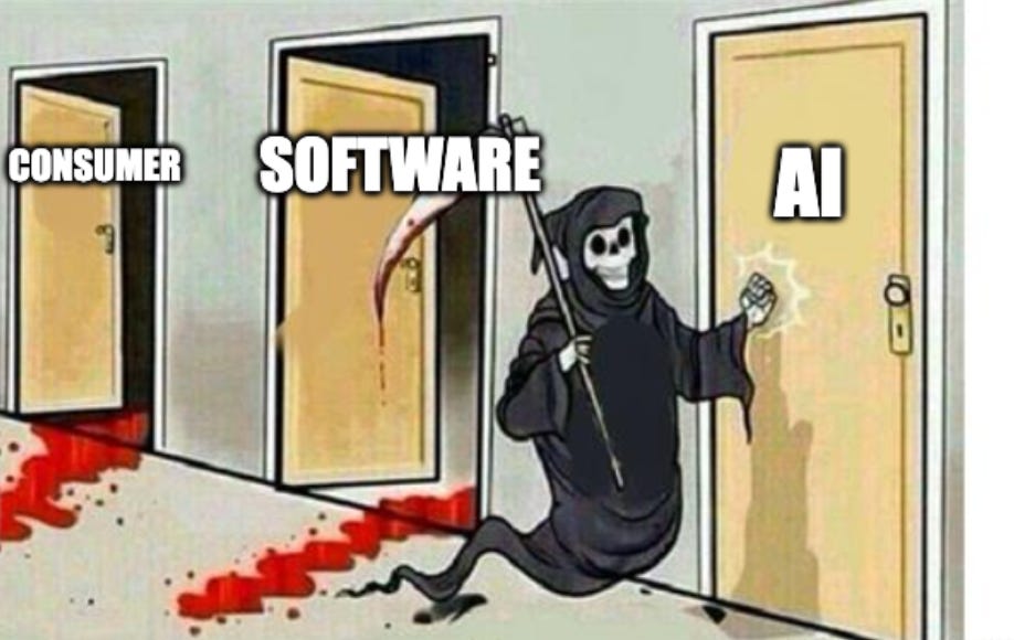 The Great Circle of Life