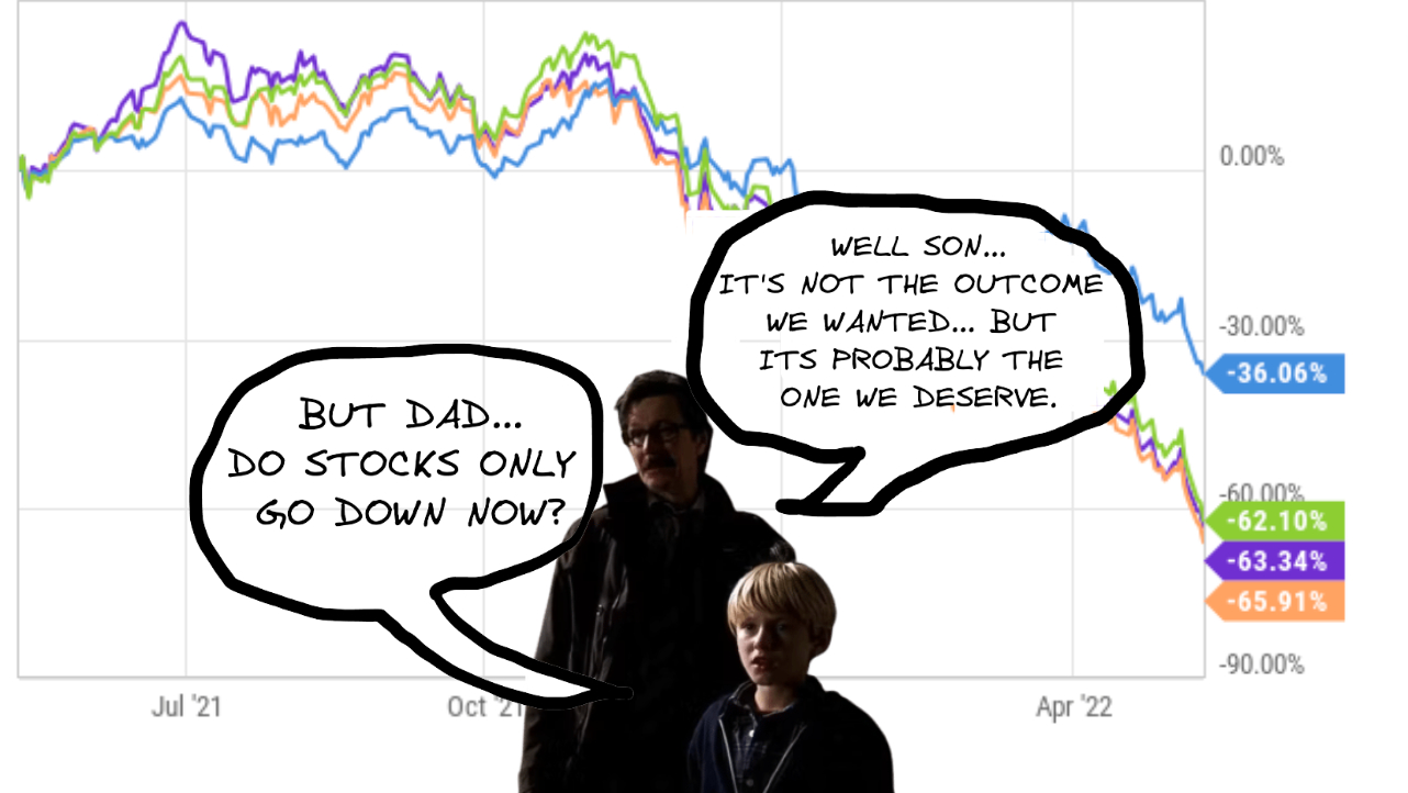 Header image for The Outcome Distortion Complex