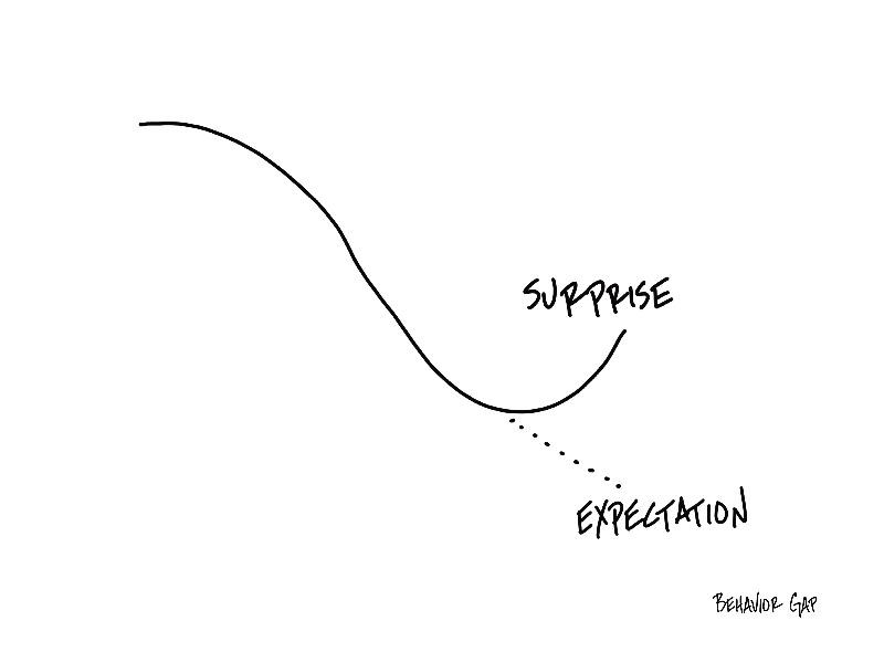 Illustration: Synthesis