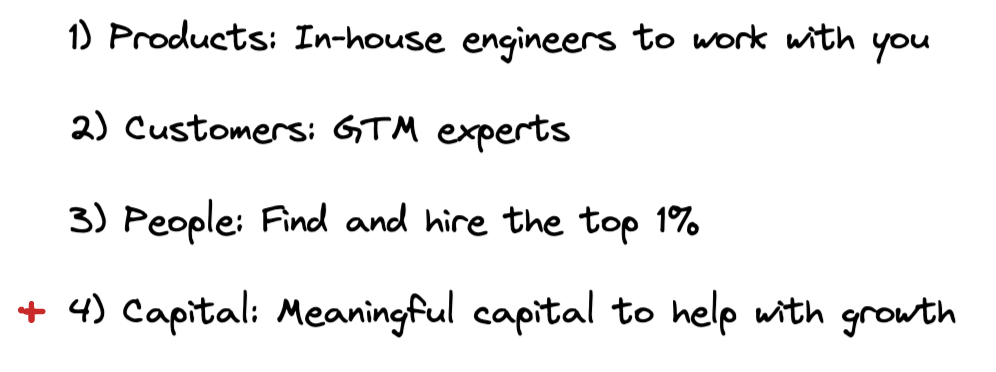 Illustration for The Innovation: Adding Value section