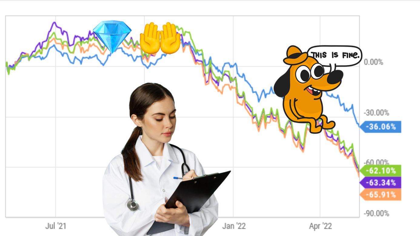 Header image for What's In a Post-Mortem?